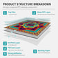 Peel & Stick Boho Waterproof Tile Wall Decals - image 8